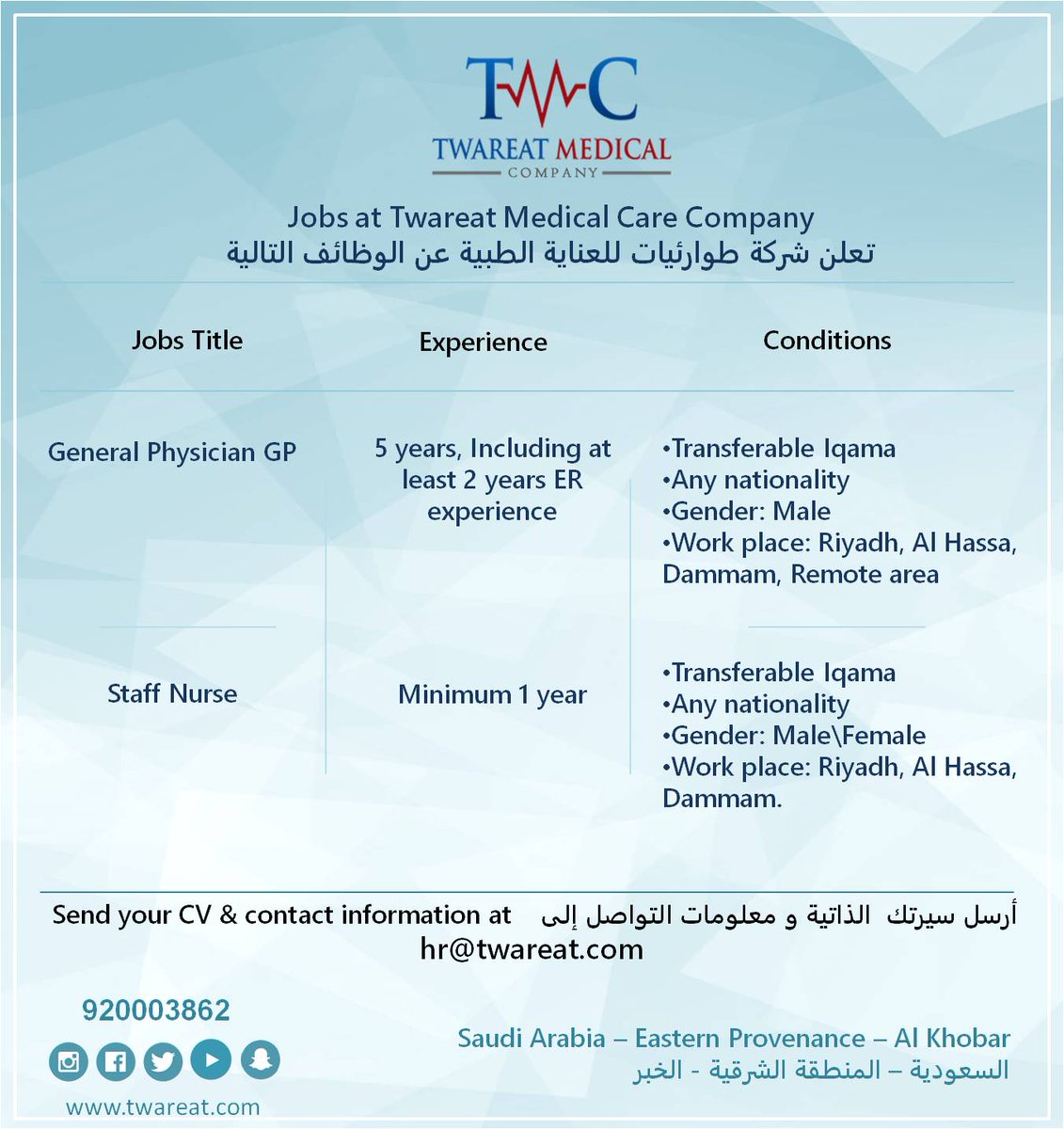 ØªØ¹ÙÙ Ø´Ø±ÙØ© Ø·ÙØ§Ø±Ø¦ÙØ§Øª ÙÙØ¹ÙØ§ÙØ© Ø§ÙØ·Ø¨ÙØ© Ø¨ #Ø§ÙØ®Ø¨Ø± Ø¹Ù Ø§ÙÙØ¸Ø§Ø¦Ù Ø§ÙØµØ­ÙØ© Ø§ÙØªØ§ÙÙØ©   #ÙØ¸Ø§Ø¦Ù_Ø´Ø§ØºØ±Ø© #ÙØ¸Ø§Ø¦Ù_ÙØ³Ø§Ø¦ÙÙ #ÙØ¸Ø§Ø¦Ù_Ø§ÙØ´Ø±ÙÙØ© #ÙØ¸Ø§Ø¦Ù  @twareat