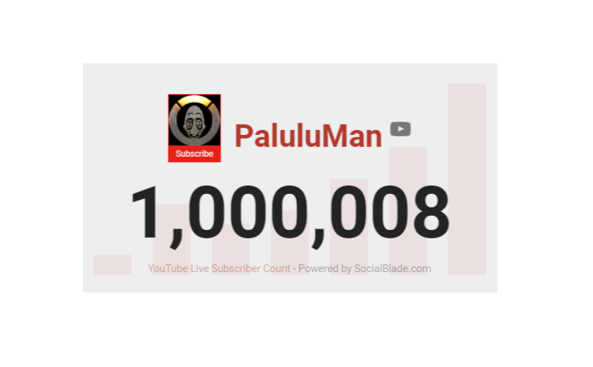A year ago I never thought that someday the channel would reach 5000 subscribers, and today we have reached a million subscribers. This is crazy!! thank you for your support, you are awesome! Os quiero <3