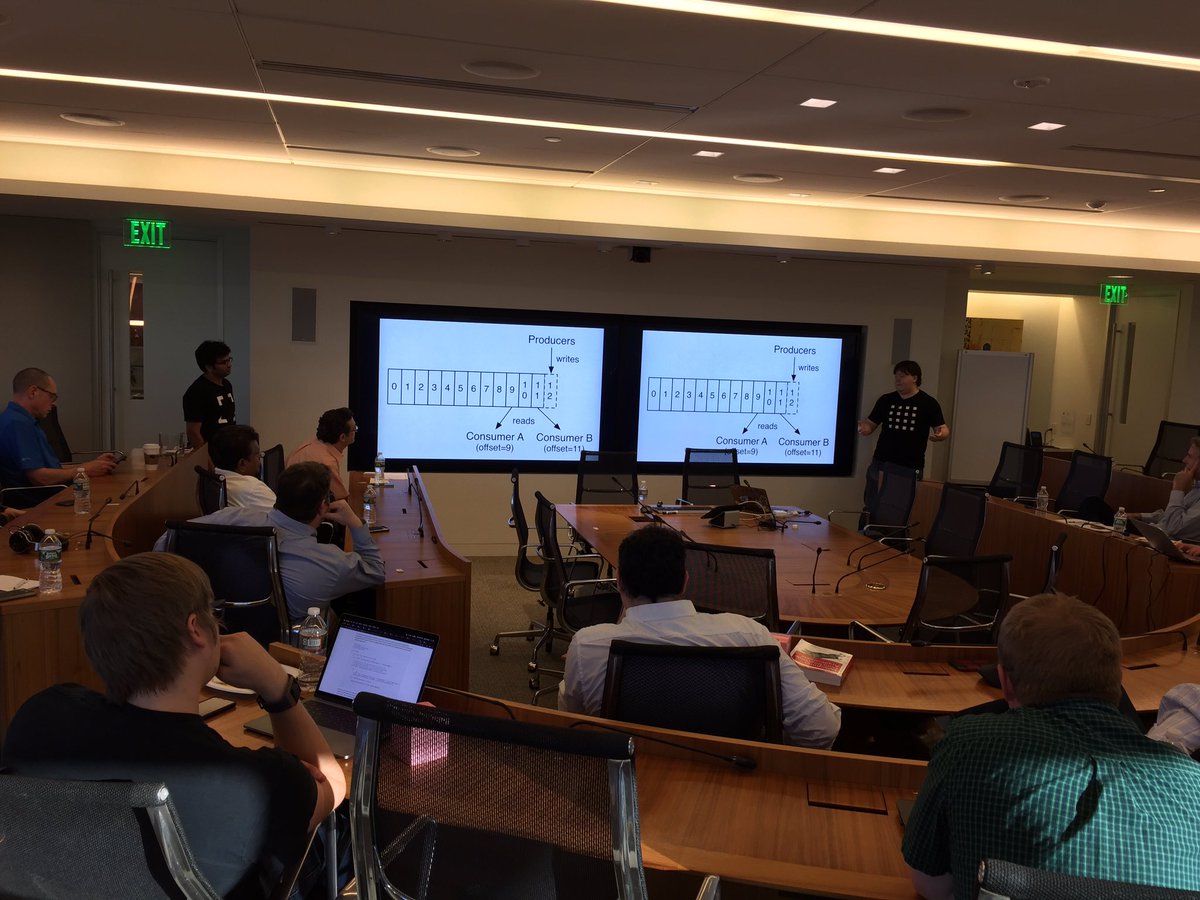 DevBostonDotOrg's tweet image. #MSDEVS meetup with @haleyjason &amp;amp; @bryanjhogan, @jacob_zweifel &amp;amp; @srigumm Had great swag, cupcakes and books for raffle! Awesome view from Acadian’s Conference room! #microservices .Net Core &amp;amp; Kafka #BostonKafka #ApacheKafka #DotnetCore