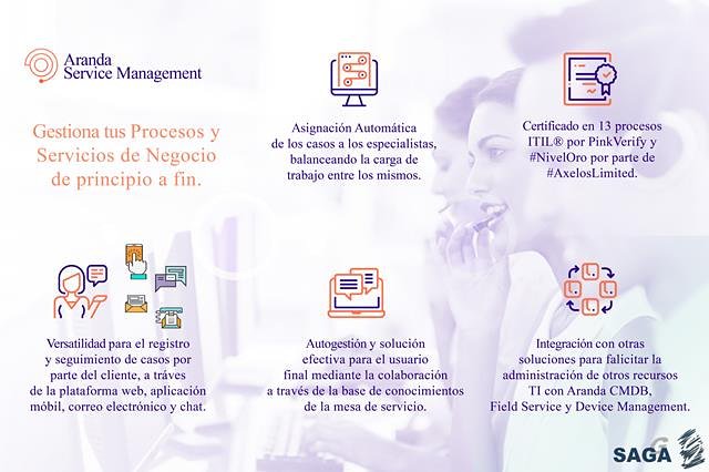 SAGGAAC's tweet photo. @Arandasoft de la mano de @SAGGAAC nos presenta Aranda Service Desk la solución de Mesa de Servicios #ServiceDesk que nos posibilita evolucionar hacia la Gestión de Servicios Corporativos #ESM
https://t.co/4HR3njGolU https://t.co/jLo0KfWYe1