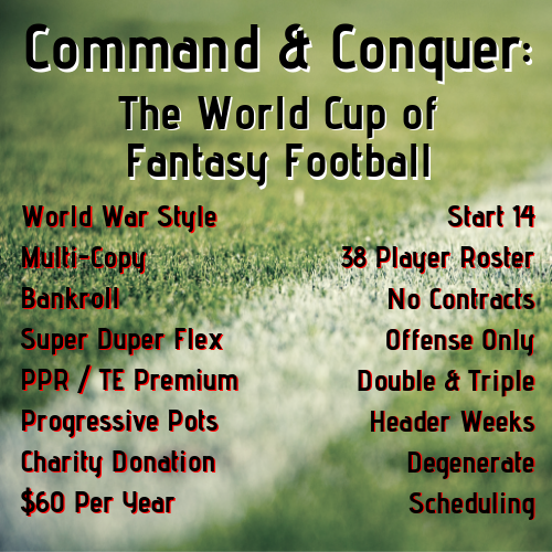BahnerFFett's tweet photo. Throwing this out there again. #ComConLeague is looking for owners for the startup. It's a world war style league with some fun quirks. Halfway to filling a MN/WI division with @_NickWhalen. Halfway to filling a Southwestern US division with @dwilli. Got some UK guys, as well. https://t.co/PwmwPBUUBi