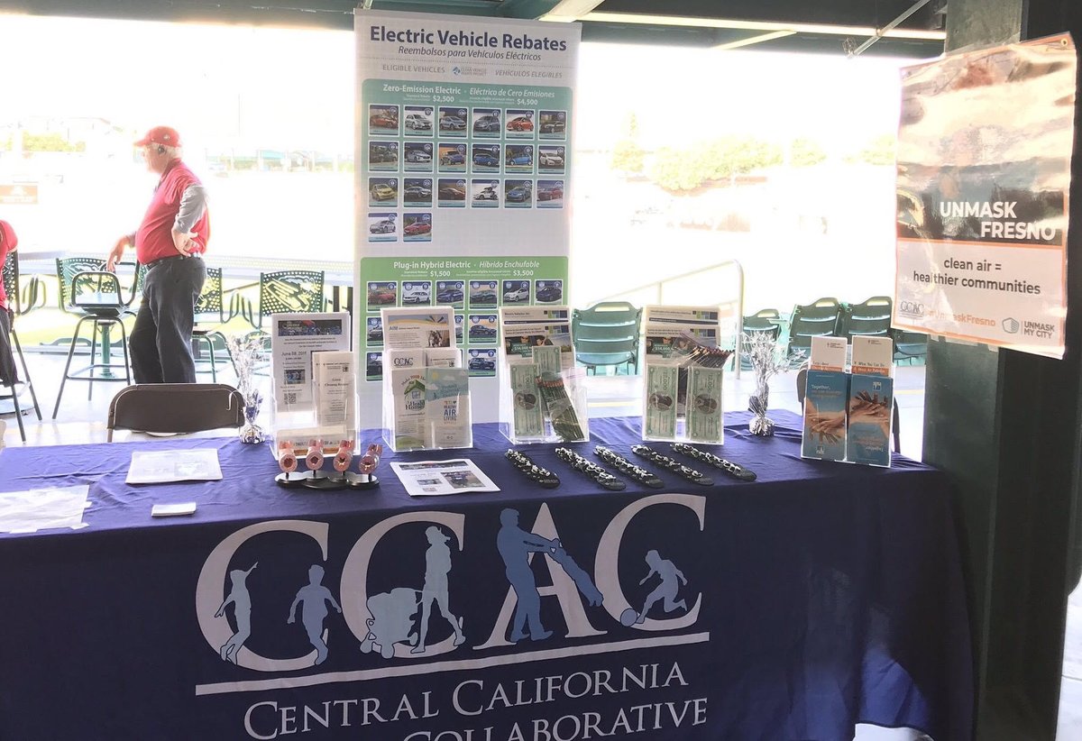 Ccac On Twitter Aetna Has Been A Great Supporter Of Our Asthma
