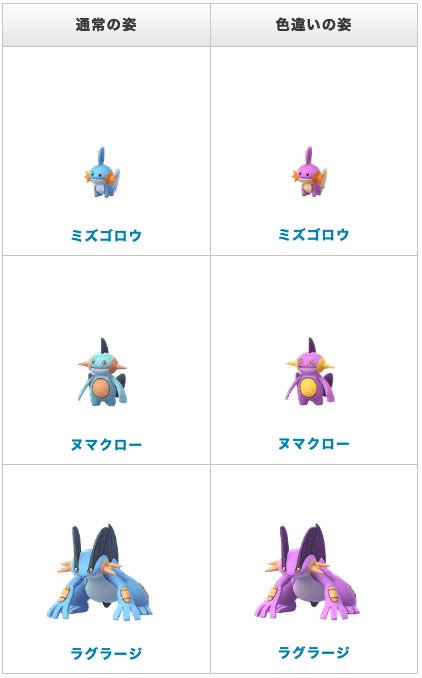 ゆ ポケ垢 仮 眠い 仕事だるい ７月のミズゴロウはやはりこの色か 前はミドリ系続いたけど 最近ピンクとムラサキばかりだねｗ T Co 9hknt2axkg Twitter