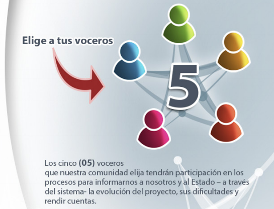 Al elegir los (5) #Voceros que serán los encargados de llevar a cabo las tareas inherentes a la #CargadeProyectos un #ConsejoComunal practica la democracia participativa y protagónica. 
En bit.ly/2AcjZac están los detalles de cómo se ejecuta esta acción.