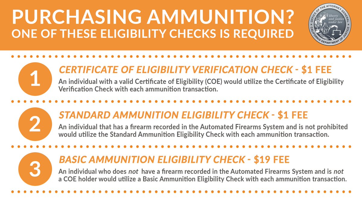 AGBecerra's tweet image. Q. What eligibility check is right for me?

A. There are three types of eligibility checks available to purchase ammunition. #Prop63