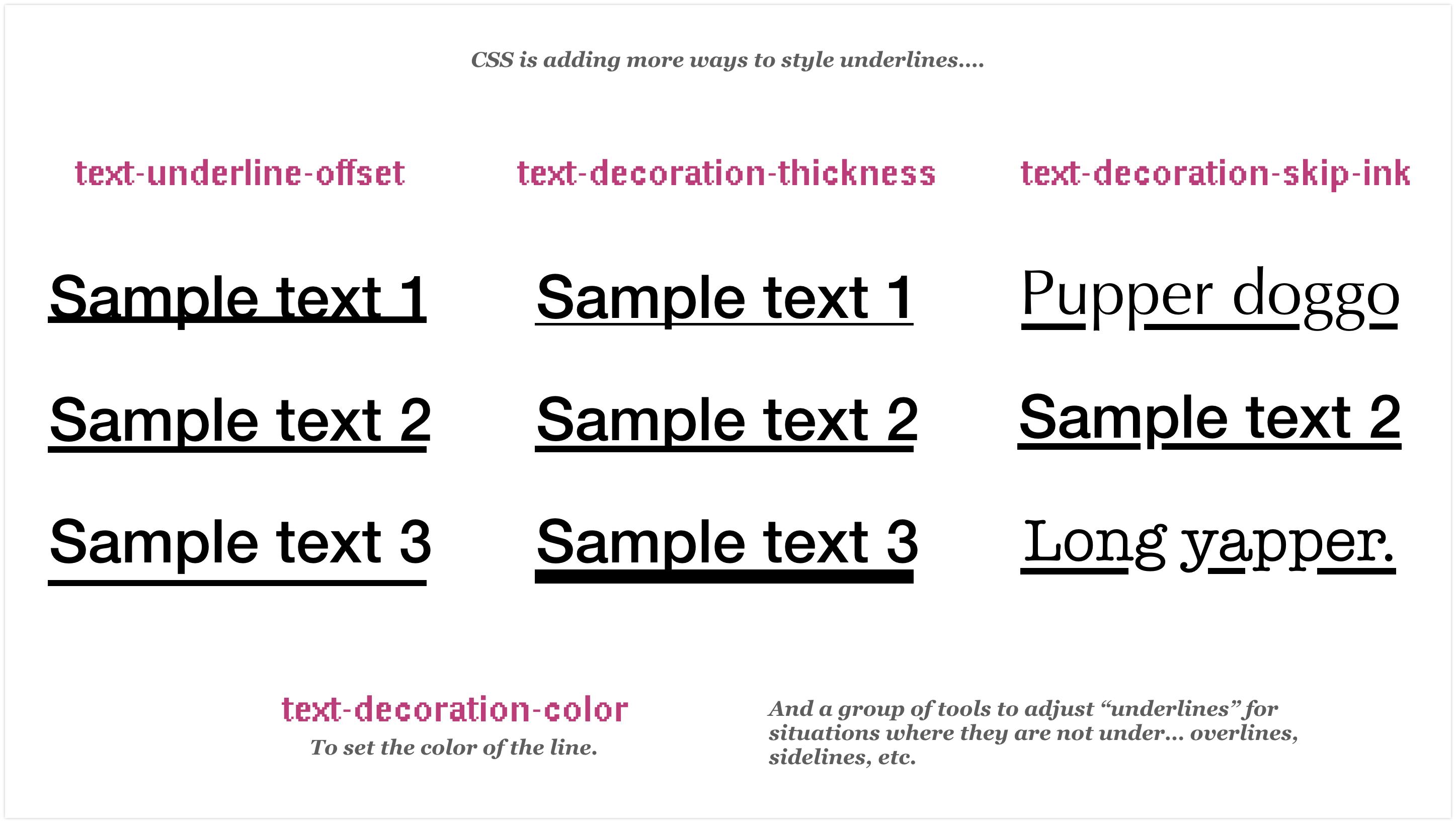 Font underline. Text underline CSS. Подчеркнутый шрифт CSS. Текст декоратион CSS. Text-decoration: underline CSS.