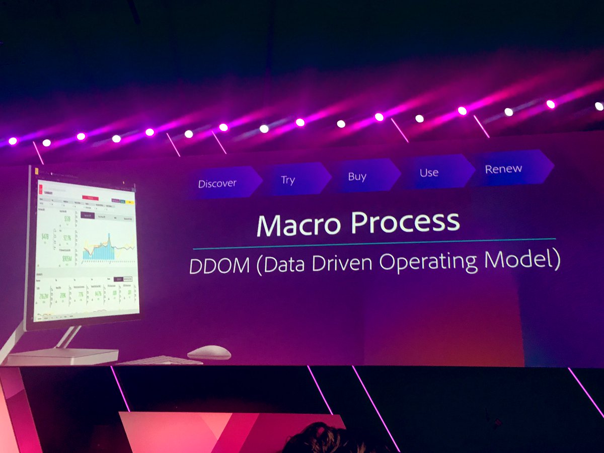 socialspinach's tweet photo. Wonder how many organisations have one single source of truth for their data. Adobe got their key metrics down to 19 #analytics #ddom #AdobeSymp https://t.co/LPcic4CmzK