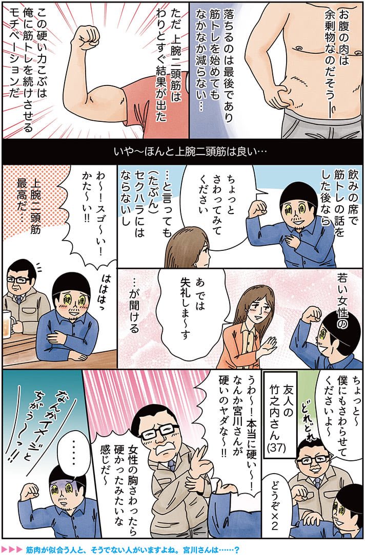 上腕二頭筋カッチカチ漫画

#俺は健康にふりまわされている 
 