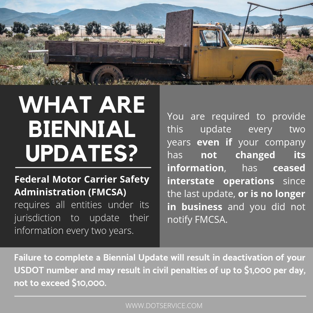 DOT_Service1's tweet photo. Every truck business is required to file their biennial status every 2 years. Here's a little information about the ever important Biennial Updates.

Visit https://t.co/NN4i0XpklL right now.

#TruckDrivers #DOTService #DOTCompliance #Compliance #BiennialUpdate #FMCSA #UCR #DOT https://t.co/wEWPyk0sD0