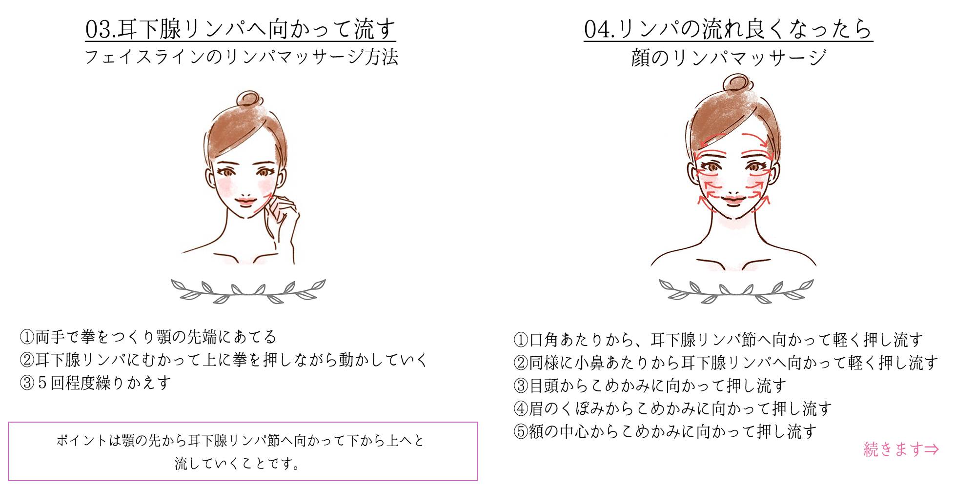 Googirl 顔のむくみ改善 小顔リンパマッサージのやり方 顔のむくみは主にリンパの流れが滞って起きてしまうものです リンパマッサージを続けて行うことで むくみを解消し小顔の効果も期待できます 顔の大きさで悩んでいるという方は ぜひリンパ