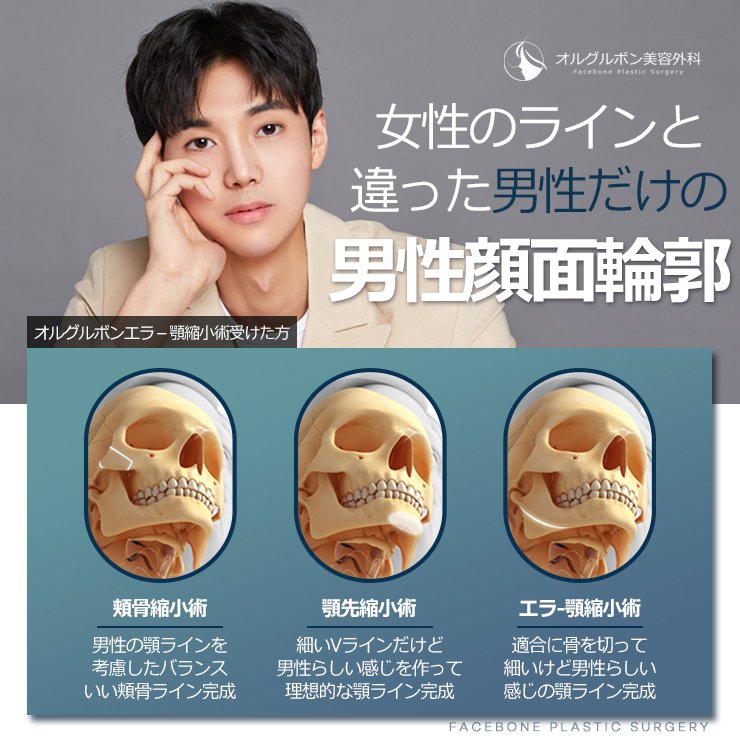男性輪郭 男性輪郭