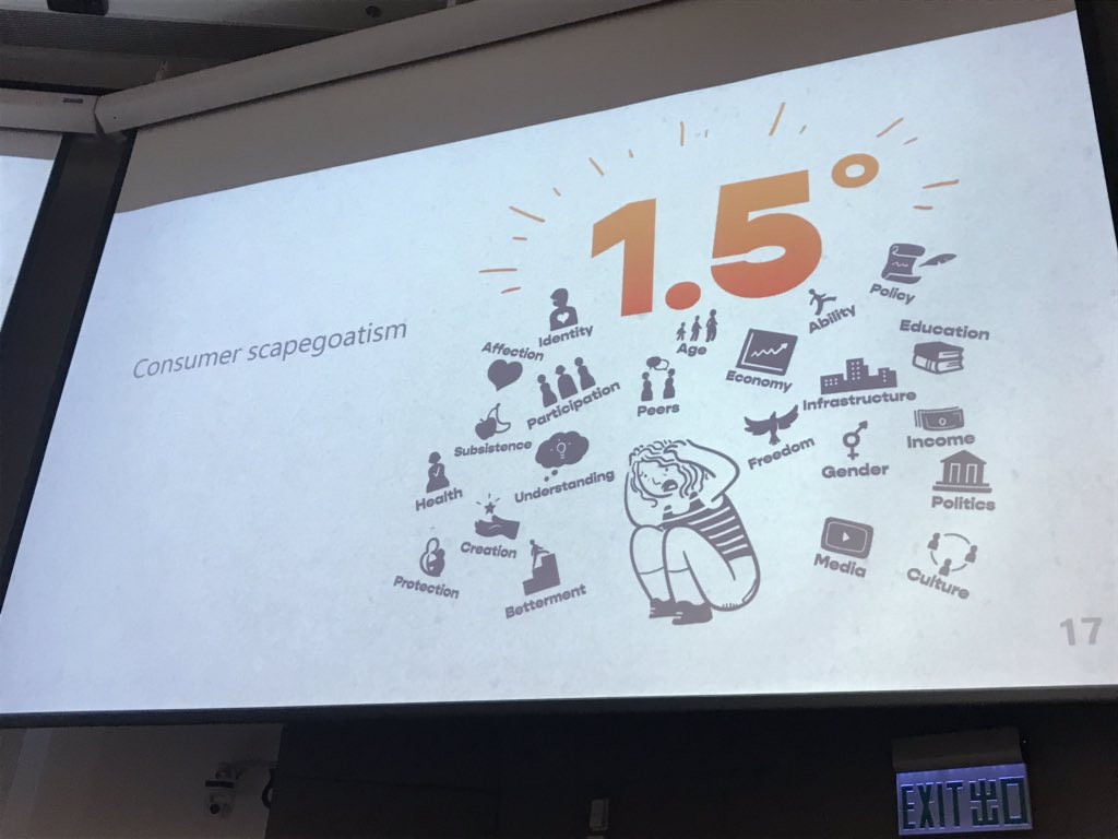 can we blame everything on the consumption? #BeliYangBaik