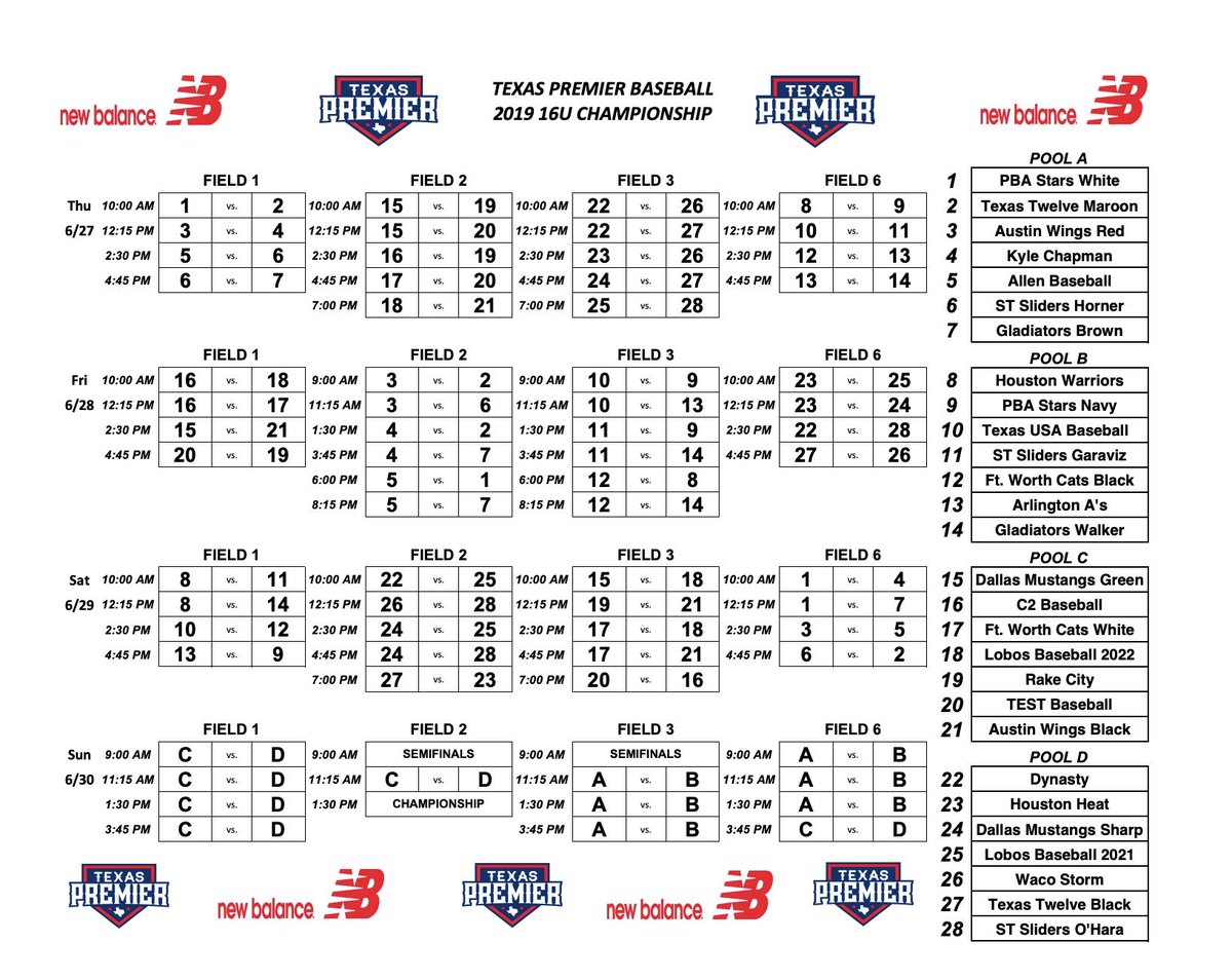 DonaldJBoyles's tweet photo. #16UStateChampionship #Classof2021 you are on deck, Looking forward to seeing #SouthTexasSliders, #AustinWings, #KyleChapman #TwelveBaseball, #Gladiators #FortWorthCats, #DallasMustangs #TestBaseball #LobosBaseball #HeatBaseball, #C2Baseball #WacoStorm and others https://t.co/NEB5T5BREP