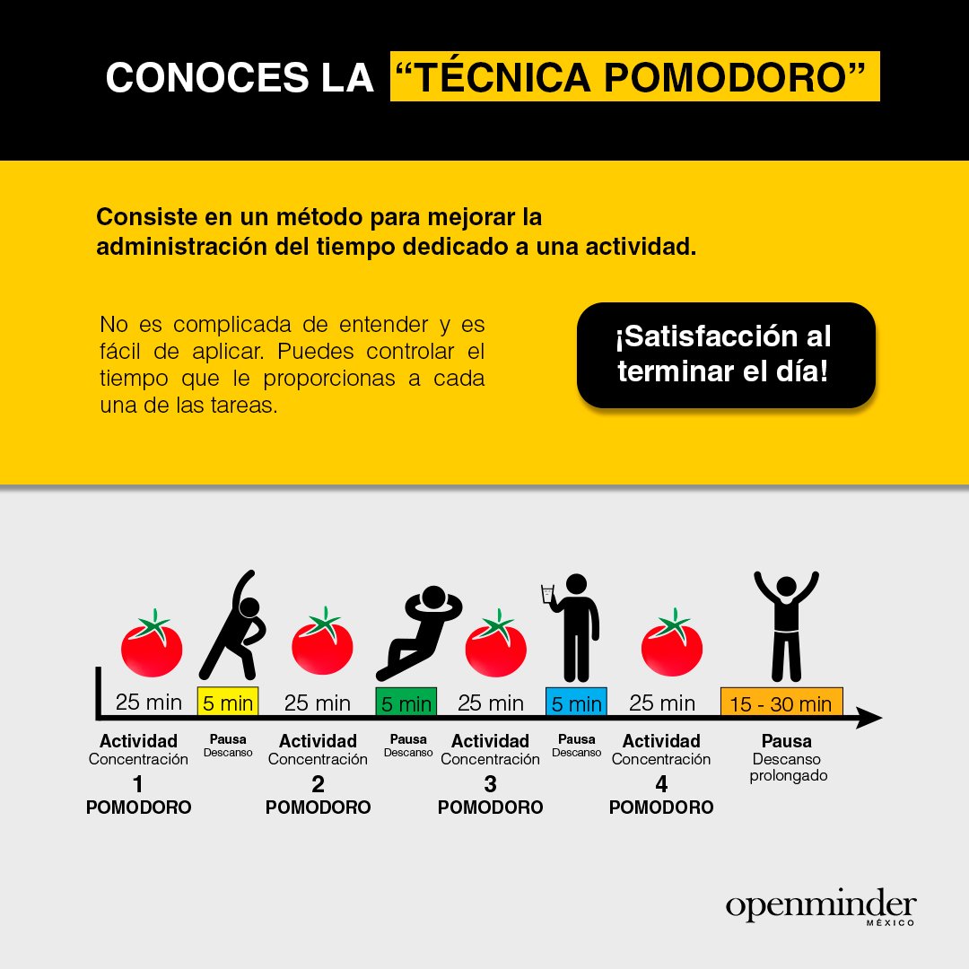 OpenminderMx's tweet photo. https://t.co/ftxaiBOXfF
