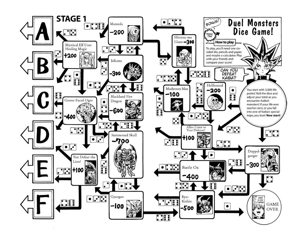 Tried out the Duel Monsters Dice Game included in the back of Vol 3 of Yu-Gi-Oh. Made for a fun little time waster. I’m got Game Master. Roommate on the other hand lost in 2 rolls.