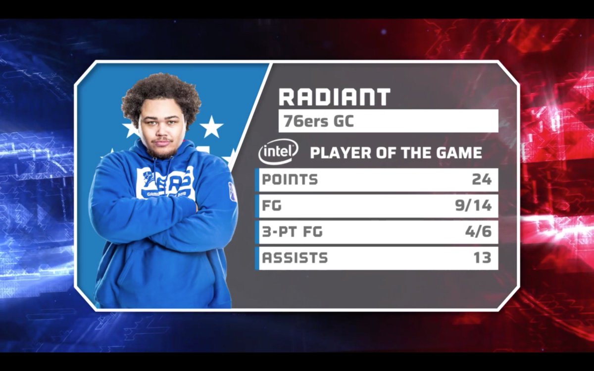 2k Analytics tweet media