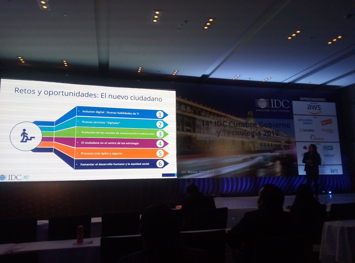 antropohackers's tweet photo. Los procesos innovación tecnológica con impacto social requieren la participación activa de la ciudadanía, el gobierno, las empresas y la academia.

Excelente día en la 14ª IDC Cumbre Gobierno y Tecnología 2019.

¡Gran evento! @IDCLatin

#InnovaUNAMSocial
#SoftwareSocialLab https://t.co/37thgdWSA3