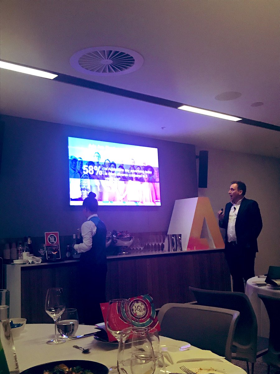 bandt's tweet photo. “58% of Aussies say advertising today is more diverse compared to 3 years ago” revealed in recent @Adobe study, Phil Cowlishaw, head of adventuring cloud APAC #AdobeSymp #changingtheratio https://t.co/gjmDN6ogBc