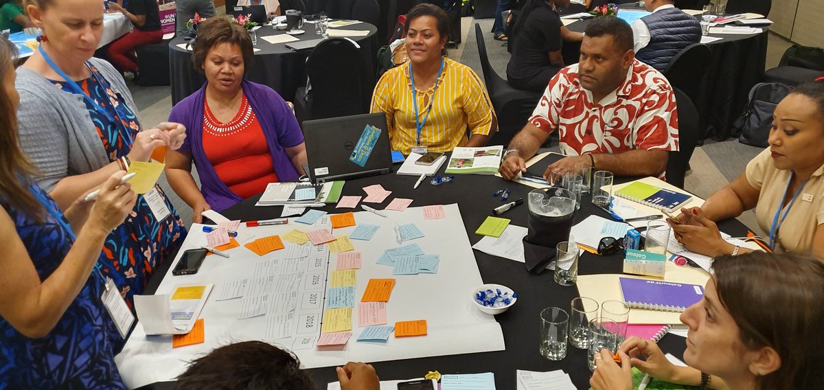 PaulaCirikiyas3's tweet photo. 1st stakeholder consultation on the Global Programme on Strengthening Women's Resilience to Disasters in SIDS #UNDP_Pacific #RESPAC #resilience https://t.co/RK26Nv6R0d