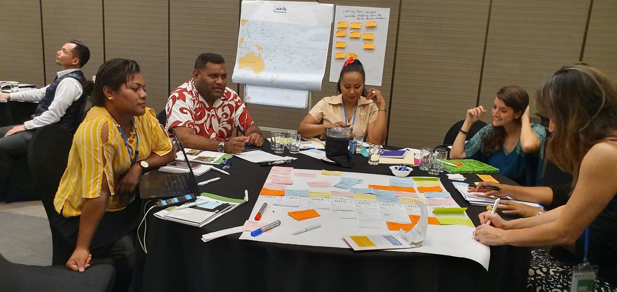 PaulaCirikiyas3's tweet photo. 1st stakeholder consultation on the Global Programme on Strengthening Women's Resilience to Disasters in SIDS #UNDP_Pacific #RESPAC #resilience https://t.co/RK26Nv6R0d