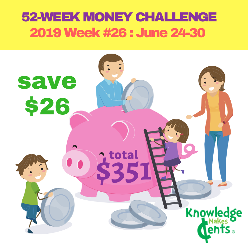 KMCents's tweet photo. You did it! After you save $26 this week, you're halfway done the #52weekchallenge!
#funanciallearning #teachkidstosave #goodmoneyhabits #ChiefFinancialParent #bestrolemodels #SpendLessSaveMore #PayYourselfFirst #moneygenius https://t.co/GCKeTGIB0l