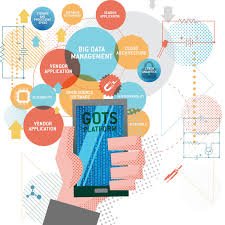 CrmGuidesfor's tweet image. Technology Platforms for Business Integration

Technology Platforms for Business Integration
#guidesforcrm
#technologyplatforms
#businessintegration

l.facebook.com/l.php?u=https%…