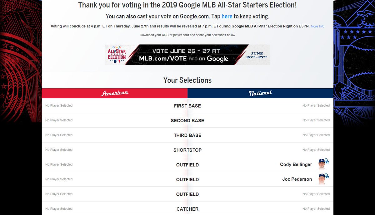 kevin_torres's tweet photo. @Dodgers #LAVotesBlue #VoteCody #VoteJoc @shameimpala @adobo24 @A_Rouckie @mikechewn @Mr_Scum https://t.co/1rHFWpcu8Q