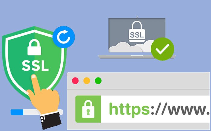 Не защищннные веьсайты. Ссл сертификат. Html ssl. Защищенное соединение ssl. Ssl secure.