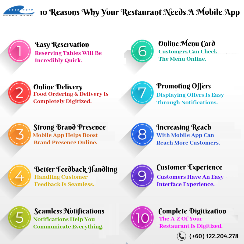 Farhana_Rayzal's tweet image. Take To The Skies With An App Of Your Own! Your #Restaurant Biz Will See Stellar Success With A #Mobile_App - Call Openwave Now And Get One! bit.ly/2AZokhm