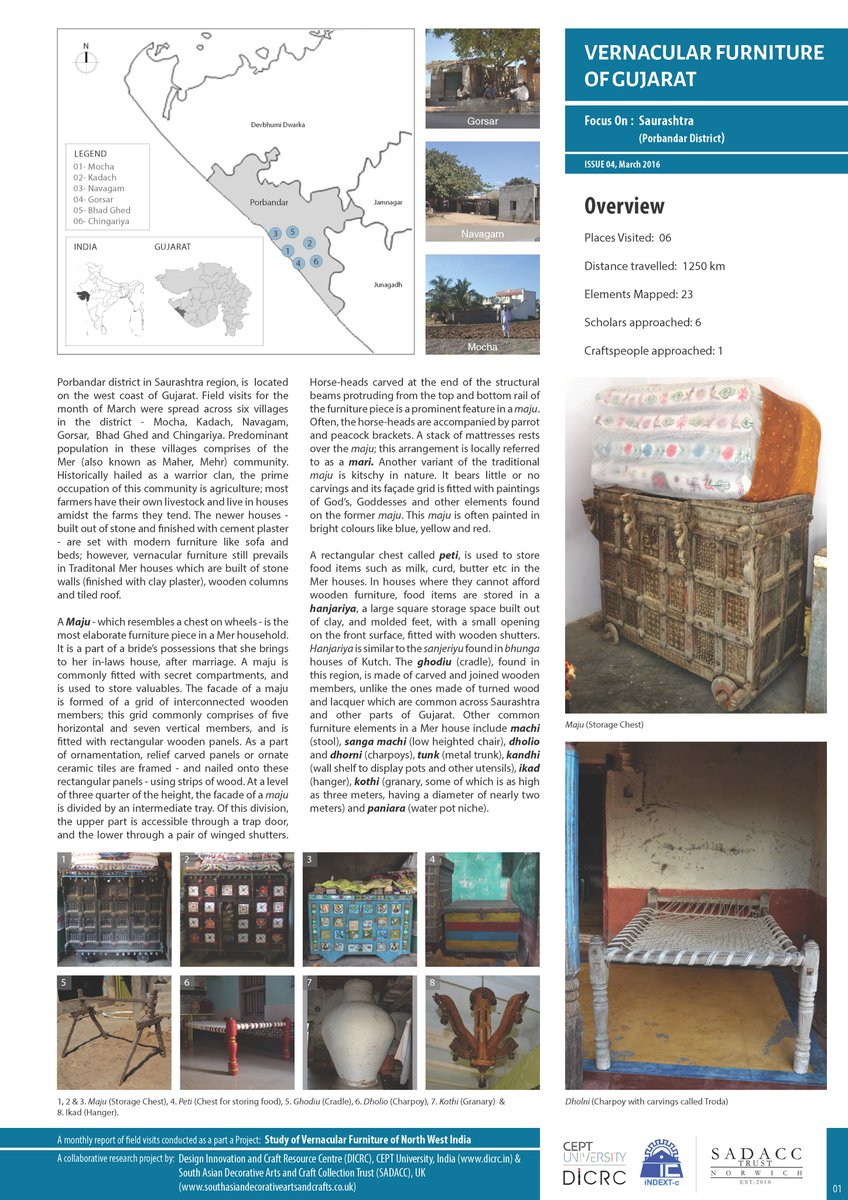DICRC_CEPT_Uni's tweet photo. Vernacular Furniture of Gujarat
Newsletter Issue 04
To know more, visit https://t.co/dPWeBmaQsR … …
#DICRC #VernacularFurniture #Research #Document #Mapping #Furniture #Gujarat #Saurashtra #StoriesofFurniture #NorthWestIndia #India https://t.co/ihMXVSWa7c