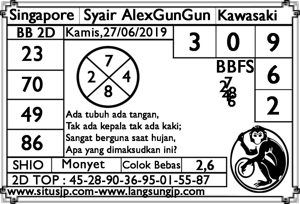 pasaranuang's tweet photo. #judionline #prediksicoloknaga #prediksiangkaikut #PrediksiTogelSydney #bandartoto #dadukoprok #juditogel #sicbo #roulette #oglok #bocoranangka #indohotonly #juditogelonline
#agentoto #bandarjudi #togel #prediksihongkong #prediksihk #prediksitogelsgp #prediksisydney #agentogel https://t.co/HqLFkKGEbi
