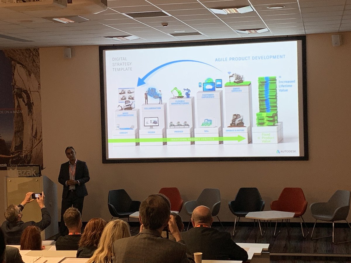 mtdmfg's tweet photo. @mfg_moghal presenting flexible design and manufacturing tools.
The Digital Strategy Template is easy to follow and breaks the process down into simple basics.. #dmu19 https://t.co/GzyJzMeIJF