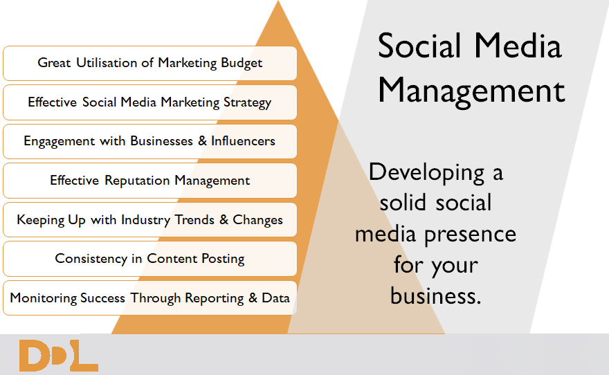 DigitalDesignLounge tweet media