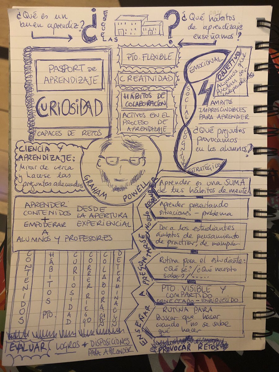 hparra4's tweet photo. Fabulosa conferencia de #GrahamPowell en @Eduthink_es #eduthink2019 https://t.co/5gONGMGp8Y