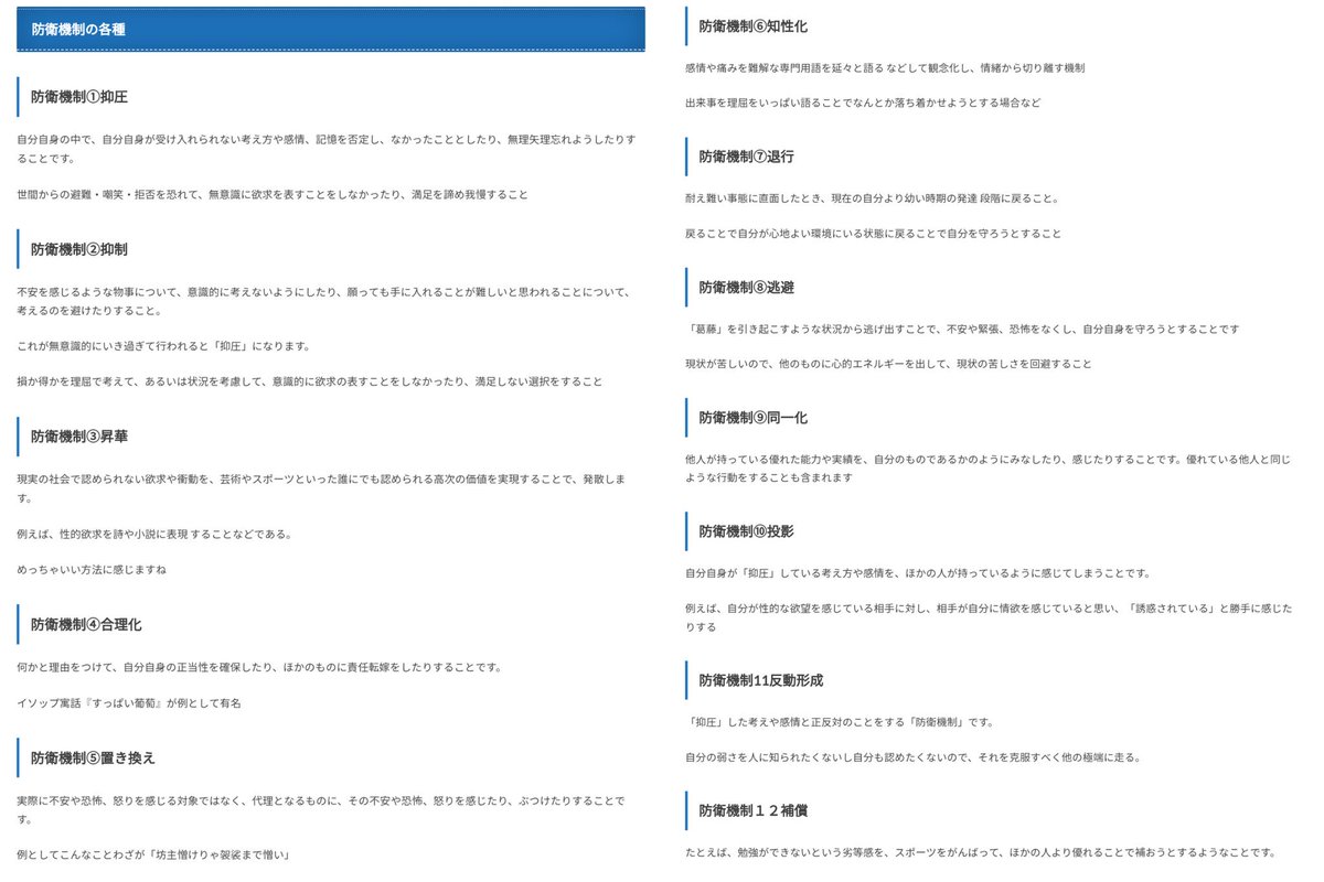 知性化 知性化