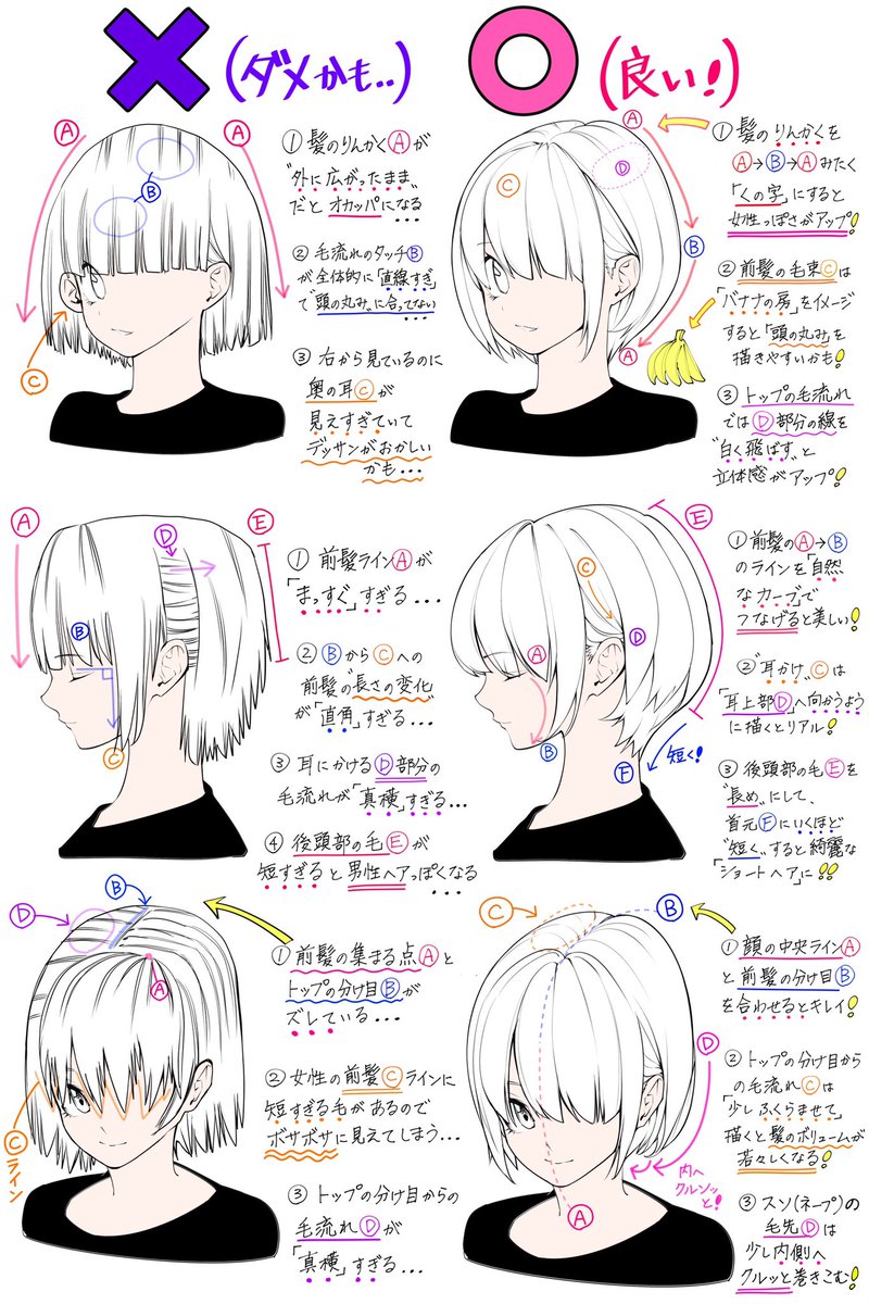 吉村拓也【イラスト講座】 on Twitter "【女の子のショートヘアの描き方】 「ダメなこと 」と「良いこと⭕️」…