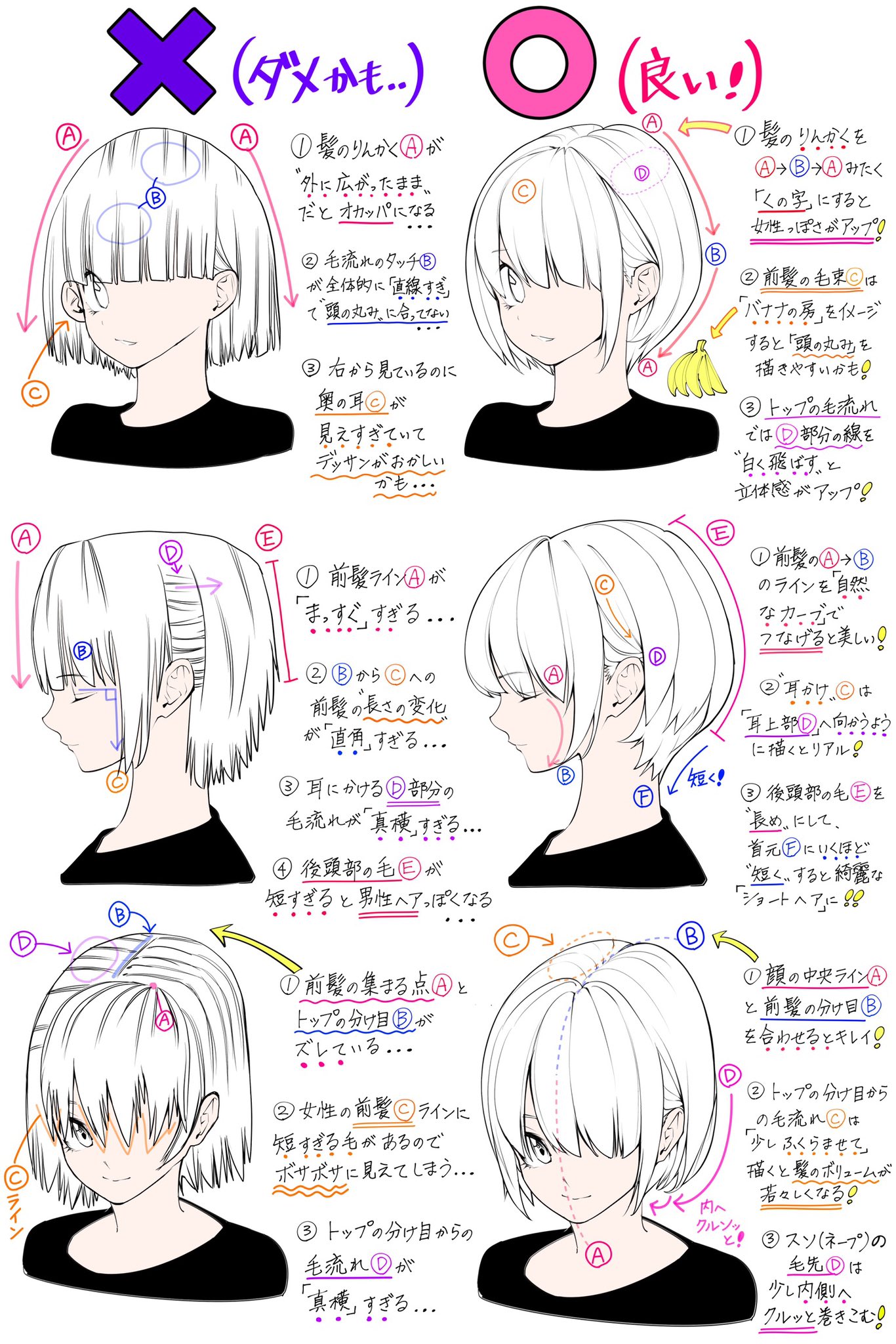 吉村拓也 イラスト講座 女の子のショートヘアの描き方 ダメなこと と 良いこと T Co Sptwqibylx Twitter