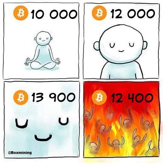 #Bitcoin is not a get-rich-quick scheme. It's a buy and hodl scheme. BTC rewards those who are patient and destroys those who are not.

#EUSD
