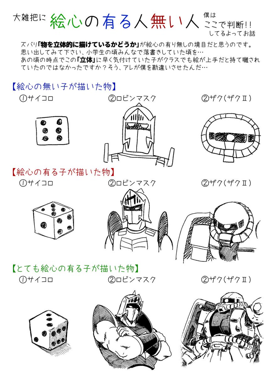 絵心って要するにこういう事だと思う Togetter 絵心って要するにこういう事だと思う Togetter