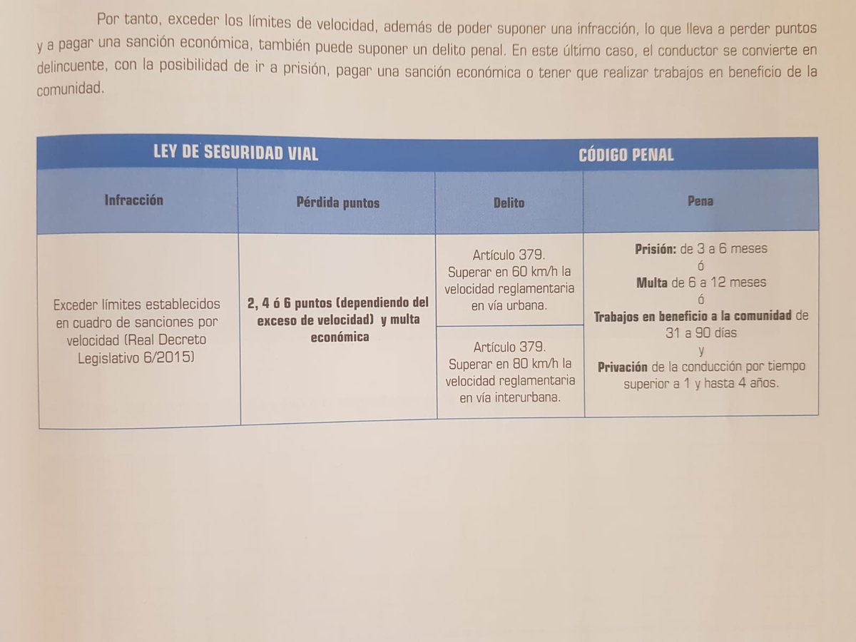 aepanos's tweet photo. Iniesta - Recuperación Total: 5,6,8,9 de Agosto.
Iniesta - Recuperación Parcial: 15 y 16 de Julio.

Horarios de 15:30h a 22:00h
+info en https://t.co/cbh5S1F0vK

#Trafico #OperaciónSalida https://t.co/LfZmc8GAPh