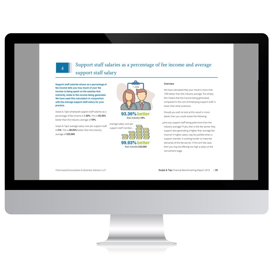 swipeandtap's tweet photo. Have you tried out the Charnwood for Solicitors free benchmarking report that we created yet? Try it here: https://t.co/Lb1436Ya9m @CharnAccountant. #solicitors #benchmarking #benchmarkingtool #webdevelopment #webdev https://t.co/RYuqJUHu0J