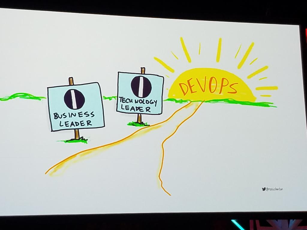 ondayd's tweet photo. RT RealGeneKim "RT dominicad: Homework from RossClanton: Find 1 business leader &amp; 1 IT leader and take steps toward alignment. It's up to you. #DOES19 https://t.co/HZBK7O4YWF"