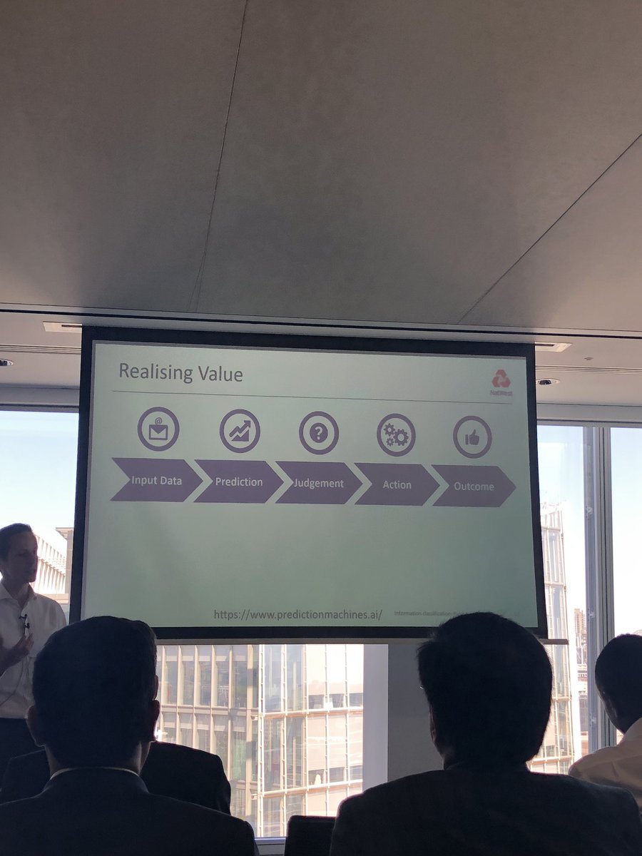 Insights from <a href="/NatWestBusiness/">NatWest Business</a> about realising value from #ai. Start small and scale up gradually once value has been delivered. <a href="/RoboticsandAI/">Conference.Neurons.AI AI & Robotics Events #intoAI</a> #ai #robotics #financialservices #business