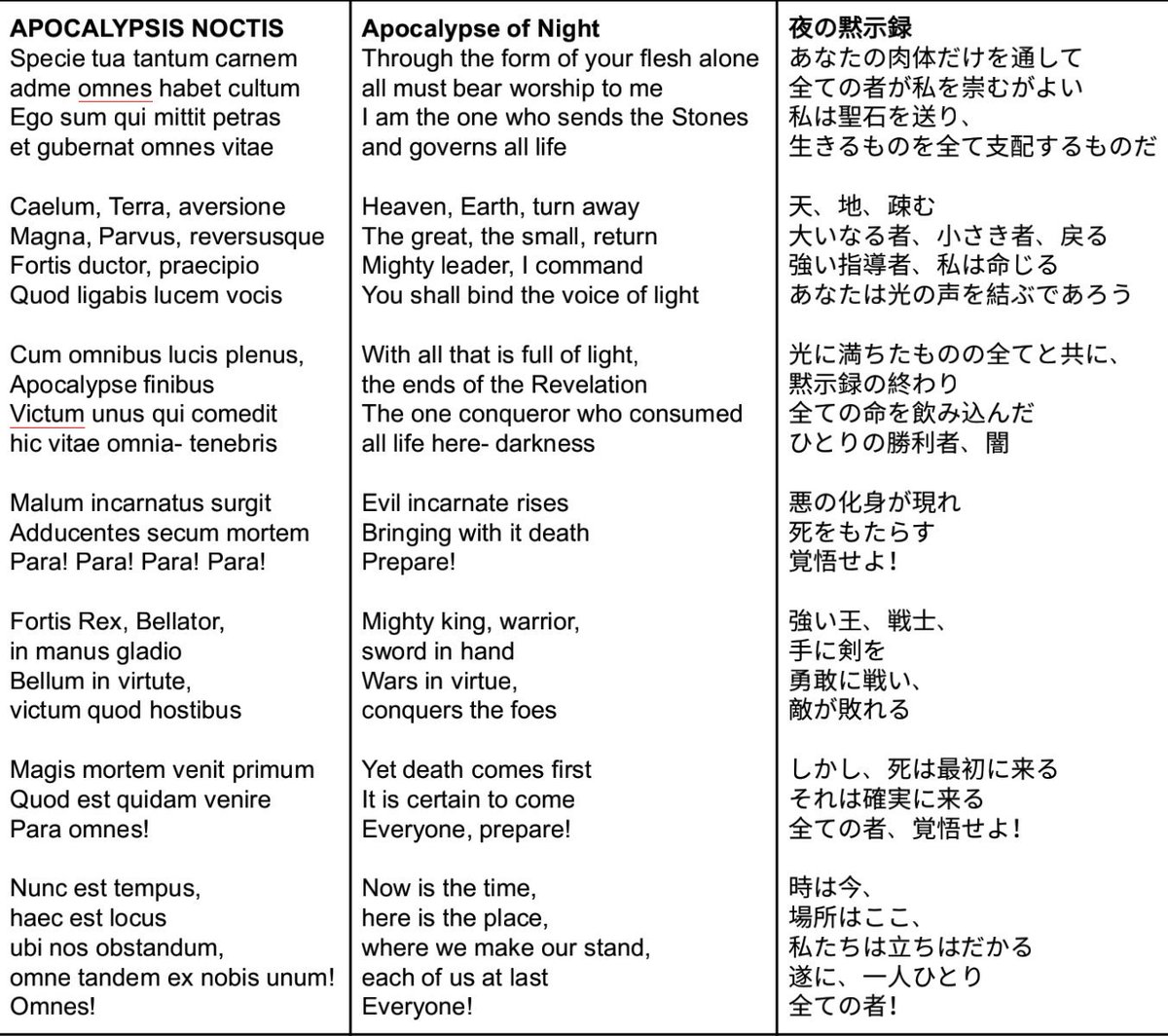 Autumnstwilight まともなラテン語になってないが Apocalypsis Noctisの歌詞を意味訳しようとした こういうイメージ書かれたのかな 日本語は母国語ではないのでミスがあればごめんね After Going To Bug The Latin Subreddit And Confirming The