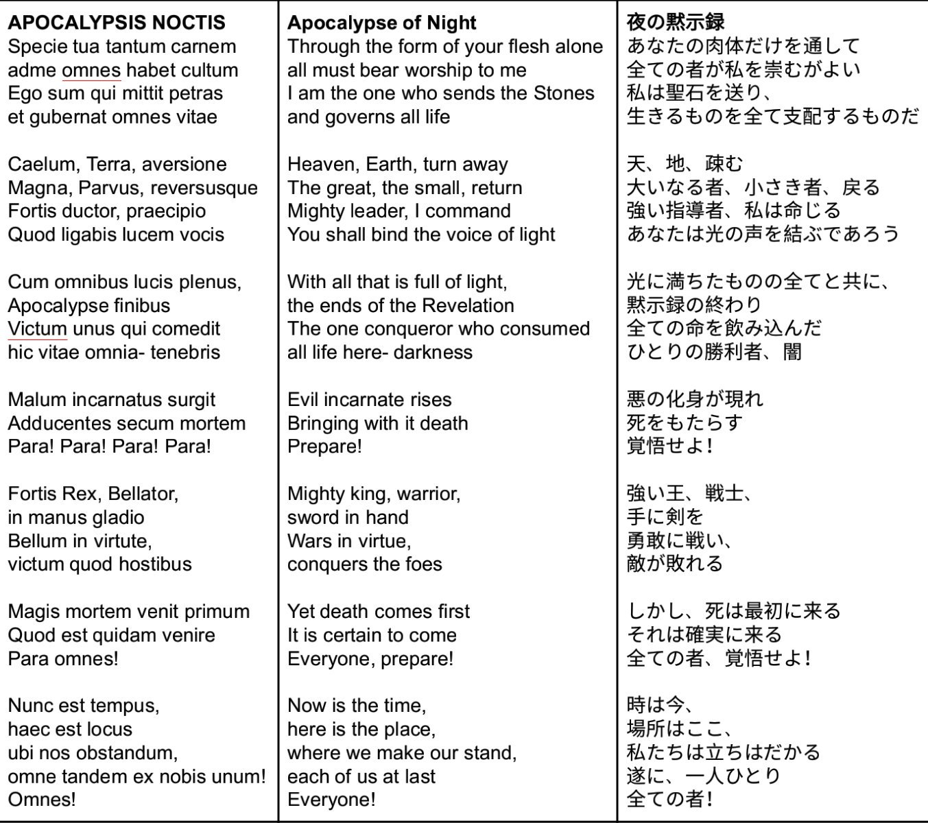 Autumnstwilight まともなラテン語になってないが Apocalypsis Noctisの歌詞を意味 訳しようとした こういうイメージ書かれたのかな 日本語は母国語ではないのでミスがあればごめんね After Going To Bug The Latin Subreddit And Confirming The