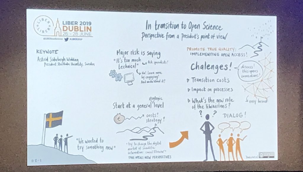 DunneSiobhan's tweet image. Keynote by Astrid Soderbergh Widding @Stockholms_univ captured by @Denkschets All images CC BY so please share and reuse #liber2019