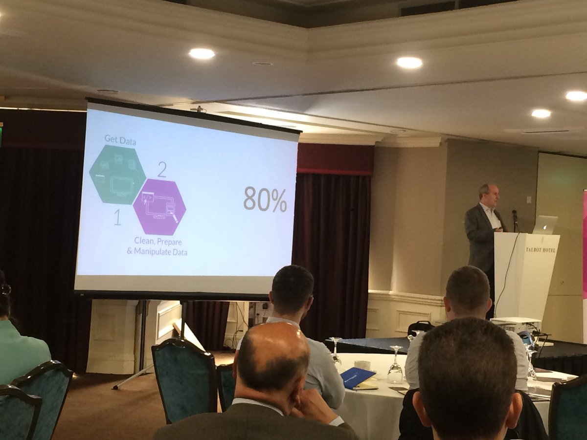 Is your data data analytics ready? <a href="/NatheanTech/">Nathean Analytics</a> <a href="/CeADARIreland/">CeADAR Ireland</a>