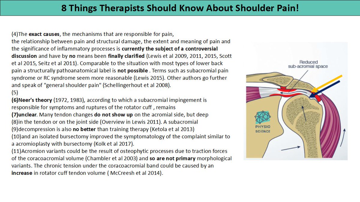 Physio Meets Science tweet media