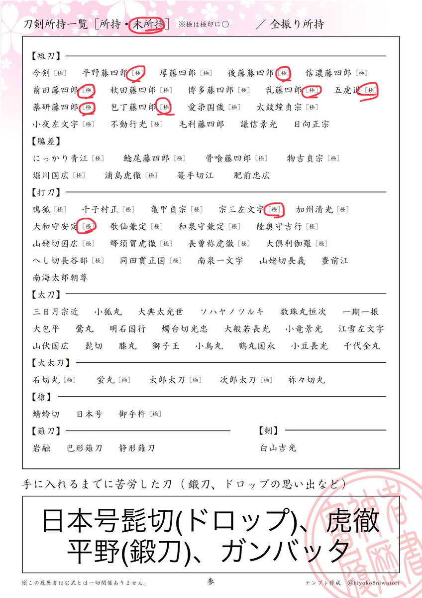 aluto0915's tweet photo. #審神者履歴書
 #刀剣乱舞好きな人と繋がりたい 
本家より刀ミュの方が好きかもしれない https://t.co/3lAud32VLb