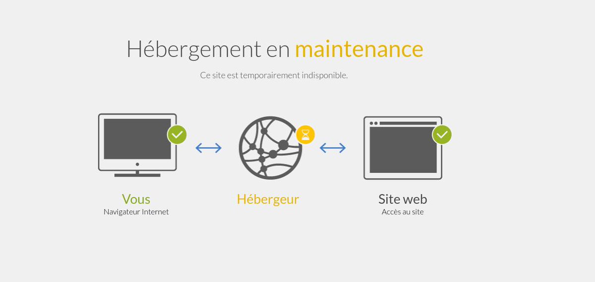 ZwangSiarnowski's tweet photo. @ovh_support_fr Des maintenances spécifiques en cours ? https://t.co/TIe0F4345C